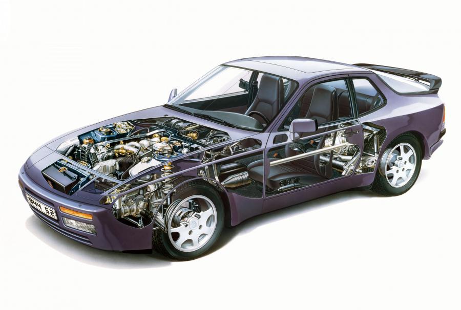 Схема Porsche 944 S2 1989 года  (WW) (фото 8 из 11)